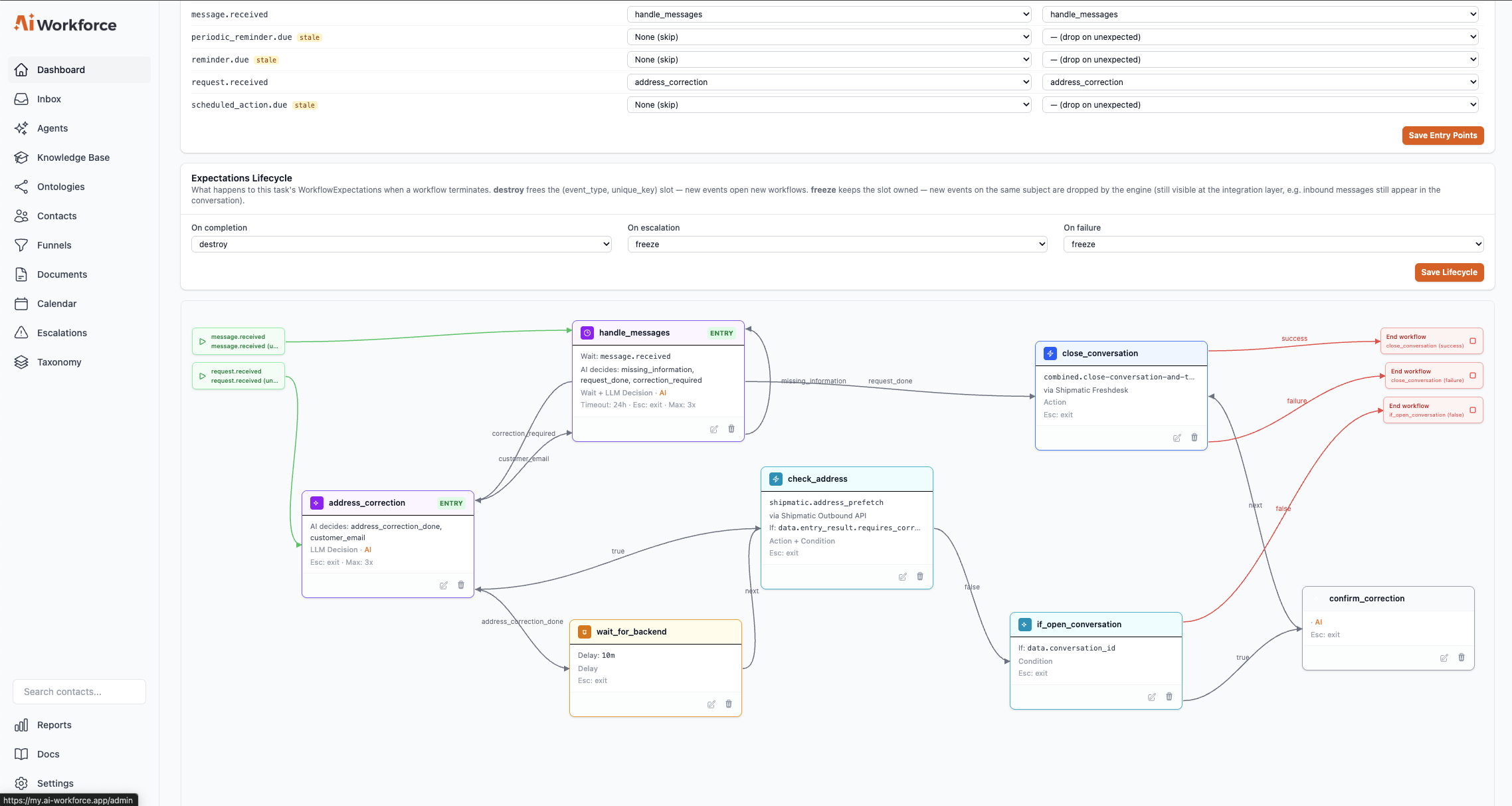 Workflow editor — Hivematic